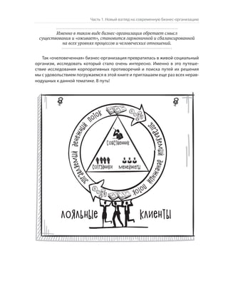 Олег Афанасьев и др. Хлеб с маслом для всех