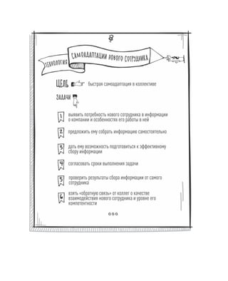 Олег Афанасьев и др. Хлеб с маслом для всех