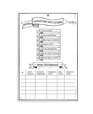 Олег Афанасьев и др. Хлеб с маслом для всех