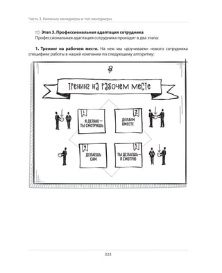 Олег Афанасьев и др. Хлеб с маслом для всех