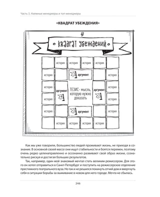 Олег Афанасьев и др. Хлеб с маслом для всех