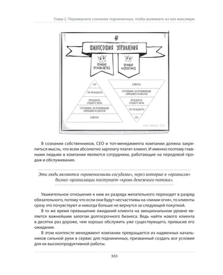 Олег Афанасьев и др. Хлеб с маслом для всех