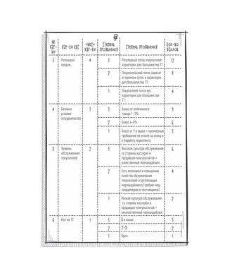 Олег Афанасьев и др. Хлеб с маслом для всех