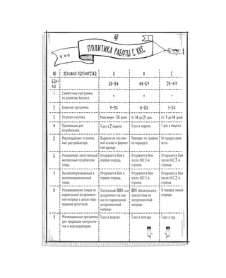 Олег Афанасьев и др. Хлеб с маслом для всех