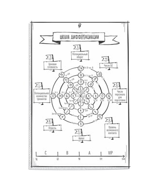Олег Афанасьев и др. Хлеб с маслом для всех