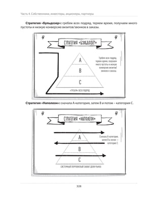 Олег Афанасьев и др. Хлеб с маслом для всех