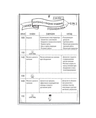 Олег Афанасьев и др. Хлеб с маслом для всех