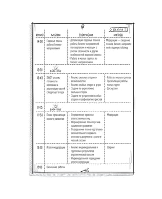 Олег Афанасьев и др. Хлеб с маслом для всех