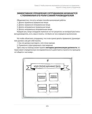 Олег Афанасьев и др. Хлеб с маслом для всех