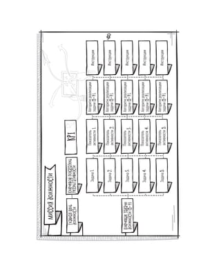 Олег Афанасьев и др. Хлеб с маслом для всех