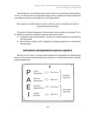 Олег Афанасьев и др. Хлеб с маслом для всех