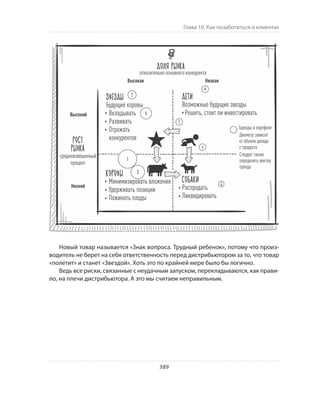 Олег Афанасьев и др. Хлеб с маслом для всех