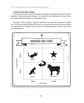 Олег Афанасьев и др. Хлеб с маслом для всех