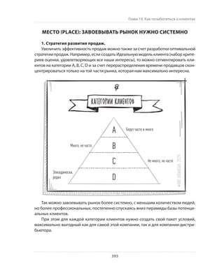 Олег Афанасьев и др. Хлеб с маслом для всех
