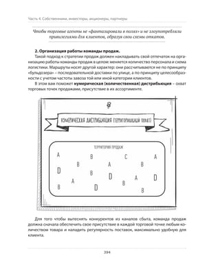 Олег Афанасьев и др. Хлеб с маслом для всех