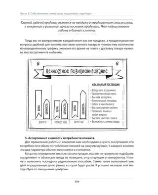 Олег Афанасьев и др. Хлеб с маслом для всех