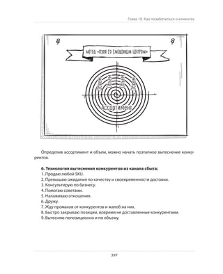 Олег Афанасьев и др. Хлеб с маслом для всех