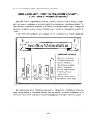 Олег Афанасьев и др. Хлеб с маслом для всех