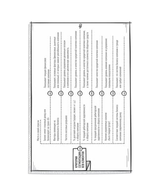 Олег Афанасьев и др. Хлеб с маслом для всех