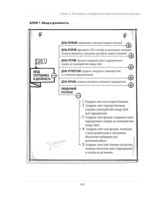 Олег Афанасьев и др. Хлеб с маслом для всех