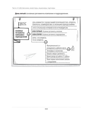 Олег Афанасьев и др. Хлеб с маслом для всех