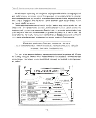 Олег Афанасьев и др. Хлеб с маслом для всех