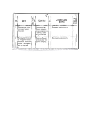 Олег Афанасьев и др. Хлеб с маслом для всех