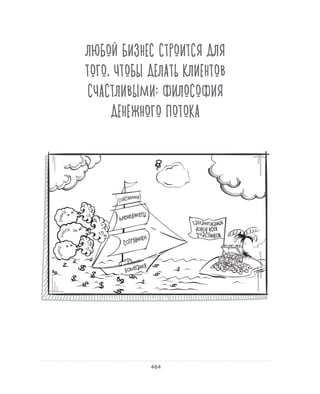 Олег Афанасьев и др. Хлеб с маслом для всех