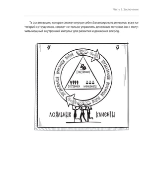 Олег Афанасьев и др. Хлеб с маслом для всех