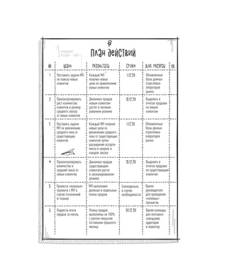 Олег Афанасьев и др. Хлеб с маслом для всех