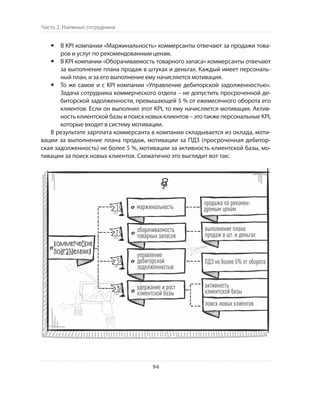 Олег Афанасьев и др. Хлеб с маслом для всех