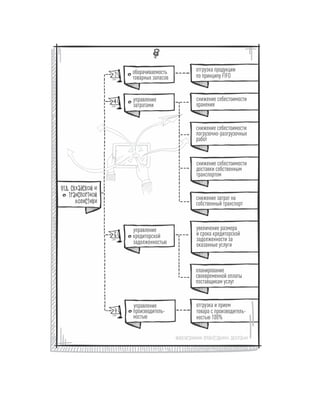 Олег Афанасьев и др. Хлеб с маслом для всех