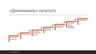 ©ОЛЕГ АФАНАСЬЕВ, 2021 10
«Дожимание» начатого
Список задач
в начале дня
Приоретизация
Выполнение
первой задачи
до конца
Добавление
новых задач
Пересмотр всех
приоритетов
Выполнение
до конца
следующей
первой задачи
И так по кругу…
 