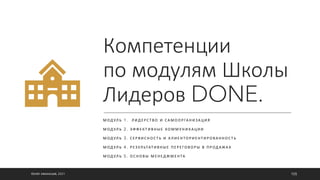 Компетенции
по модулям Школы
Лидеров DONE.
М ОД УЛ Ь 1 . Л И Д Е Р С Т В О И С А М О О Р ГА Н И З А Ц И Я
М ОД УЛ Ь 2 . Э Ф Ф Е К Т И В Н Ы Е КО М М У Н И К А Ц И И
М ОД УЛ Ь 3 . С Е Р В И С Н О С Т Ь И К Л И Е Н ТО Р И Е Н Т И Р О В А Н Н О С Т Ь
М ОД УЛ Ь 4 . Р Е З УЛ ЬТАТ И В Н Ы Е П Е Р Е ГО В О Р Ы В П Р ОД А Ж А Х
М ОД УЛ Ь 5 . О С Н О В Ы М Е Н Е Д Ж М Е Н ТА
©ОЛЕГ АФАНАСЬЕВ, 2021 105
 