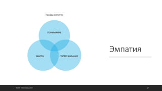 Эмпатия
©ОЛЕГ АФАНАСЬЕВ, 2021 21
 