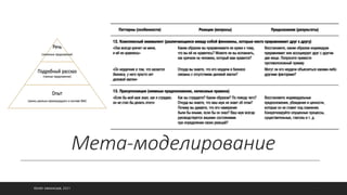 Мета-моделирование
©ОЛЕГ АФАНАСЬЕВ, 2021 30
 