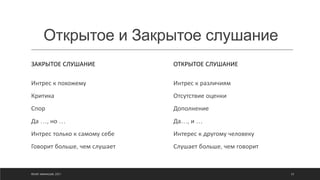 Открытое и Закрытое слушание
ЗАКРЫТОЕ СЛУШАНИЕ
Интрес к похожему
Критика
Спор
Да …, но …
Интрес только к самому себе
Говорит больше, чем слушает
ОТКРЫТОЕ СЛУШАНИЕ
Интрес к различиям
Отсутствие оценки
Дополнение
Да…, и …
Интерес к другому человеку
Слушает больше, чем говорит
©ОЛЕГ АФАНАСЬЕВ, 2021 33
 