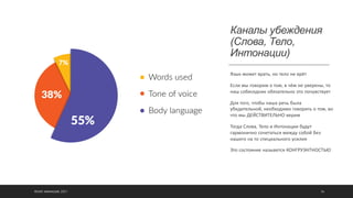 Каналы убеждения
(Слова, Тело,
Интонации)
Язык может врать, но тело не врёт
Если мы говорим о том, в чём не уверены, то
наш собеседник обязательно это почувствует
Для того, чтобы наша речь была
убедительной, необходимо говорить о том, во
что мы ДЕЙСТВИТЕЛЬНО верим
Тогда Слова, Тело и Интонации будут
гармонично сочетаться между собой без
нашего на то специального усилия
Это состояние назывется КОНГРУЭНТНОСТЬЮ
©ОЛЕГ АФАНАСЬЕВ, 2021 36
 