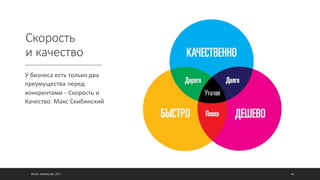 Скорость
и качество
У бизнеса есть только два
преумущества перед
конкрентами – Скорость и
Качество. Макс Скибинский
©ОЛЕГ АФАНАСЬЕВ, 2021 46
 