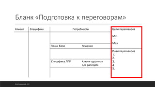 Бланк «Подготовка к переговорам»
©ОЛЕГ АФАНАСЬЕВ, 2021
Клиент Специфика Потребности Цели переговоров
Min
Max
Точки боли Решения
План переговоров
1.
2.
3.
4.
5.
Специфика ЛПР Ключи «доступа»
для раппорта
 