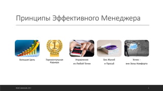 Принципы Эффективного Менеджера
©ОЛЕГ АФАНАСЬЕВ, 2021
Большая Цель Горизонтальная
Карьера
Управление
из Любой Точки
Без Жалоб
и Просьб
Успех –
вне Зоны Комфорта
6
 