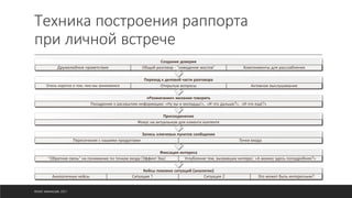 Техника построения раппорта
при личной встрече
Кейсы похожих ситуаций (аналогии)
Аналогичные кейсы Ситуация 1 Ситуация 2 Это может быть интересным?
Фиксация интереса
"Обратная связь" на понимание по точкам входа (Эффект Эха) Углубление тем, вызвавших интерес: «А можно здесь поподробнее?»
Запись ключевых пунктов сообщения
Пересечения с нашими продуктами Точки входа
Присоединение
Фокус на актуальном для клиента контенте
«Разжигание» желания говорить
Поощрение к раскрытию информации: «Ну вы и молодцы!», «И что дальше?», «И что ещё?»
Переход к деловой части разговора
Очень коротко о том, чем мы занимаемся Открытые вопросы Активное выслушивание
Создание доверия
Дружелюбное приветствие Общий разговор - "наведение мостов" Комплименты для расслабления
©ОЛЕГ АФАНАСЬЕВ, 2021
 