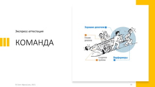 КОМАНДА
Экспресс-аттестация
© Олег Афанасьев, 2021 70
 