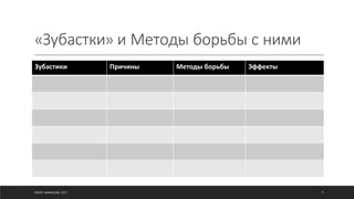 «Зубастки» и Методы борьбы с ними
©ОЛЕГ АФАНАСЬЕВ, 2021
Зубастики Причины Методы борьбы Эффекты
9
 