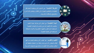 ‫التعليمية‬ ‫الطريقة‬
:
‫المعل‬ ‫يستخدمه‬ ‫الذي‬ ‫األسلوب‬ ‫هي‬
‫لنقل‬ ‫م‬
‫الطالب‬ ‫إلى‬ ‫والمهارات‬ ‫والمفاهيم‬ ‫المعلومات‬
.
‫الش‬ ‫ذلك‬ ‫ويتضمن‬
‫رح‬
‫والتدريبات‬ ‫والمناقشة‬ ‫والتوضيح‬
.
‫التعليمية‬ ‫البيئة‬
:
‫ال‬ ‫عملية‬ ‫فيه‬ ‫يتم‬ ‫الذي‬ ‫المكان‬ ‫هي‬
،‫تعليم‬
‫التعليمي‬ ‫والمعدات‬ ‫والمدرسة‬ ‫الدراسي‬ ‫الفصل‬ ‫ذلك‬ ‫وتتضمن‬
‫ة‬
‫المختل‬ ‫واألدوات‬ ‫اإللكترونية‬ ‫واألجهزة‬ ‫الكتب‬ ‫مثل‬ ‫المستخدمة‬
‫فة‬
‫التعليمية‬ ‫العملية‬ ‫في‬ ‫المستخدمة‬
.
‫والتقويم‬ ‫التقييم‬
:
‫لتحديد‬ ‫يستخدم‬ ‫الذي‬ ‫العنصر‬ ‫هو‬
‫فهم‬ ‫مدى‬
‫وتطبيق‬ ‫استيعابه‬ ‫من‬ ‫تمكنه‬ ‫ومدى‬ ‫الدراسي‬ ‫للمحتوى‬ ‫الطالب‬
‫في‬ ‫ه‬
‫المدر‬ ‫والواجبات‬ ‫والمشاريع‬ ‫االختبارات‬ ‫ذلك‬ ‫ويتضمن‬ ،‫الواقع‬
‫سية‬
.
 