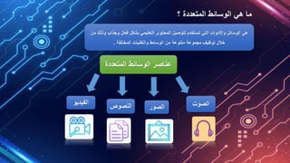 ‫؟‬ ‫المتعددة‬ ‫الوسائط‬ ‫هي‬ ‫ما‬
‫و‬ ‫وجذاب‬ ‫فعال‬ ‫بشكل‬ ‫التعليمي‬ ‫المحتوى‬ ‫لتوصيل‬ ‫تستخدم‬ ‫التي‬ ‫واألدوات‬ ‫الوسائل‬ ‫هي‬
‫من‬ ‫ذلك‬
‫والتقنيات‬ ‫الوسائط‬ ‫من‬ ‫متنوعة‬ ‫مجموعة‬ ‫توظيف‬ ‫خالل‬
‫المختلفة‬
.
‫عناصر‬
‫المتعدد‬ ‫الوسائط‬
‫ة‬
‫الصوت‬
‫الصور‬
‫النصوص‬
‫الفيديو‬
 
