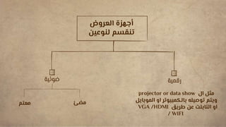 ‫العروض‬ ‫أجهزة‬
‫لنوعين‬ ‫تنقسم‬
‫مضئ‬
‫ضوئية‬
‫ال‬ ‫مثل‬
projector or data show
‫ال‬ ‫او‬ ‫بالكمبيوتر‬ ‫توصيله‬ ‫ويتم‬
‫موبايل‬
‫طريق‬ ‫عن‬ ‫التابلت‬ ‫او‬
VGA /HDMI
/ WIFI
‫رقمية‬
‫معتم‬
 
