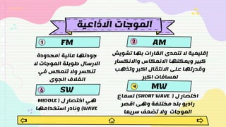 FM
‫عالية‬ ‫جودتها‬
/
‫محدودة‬
‫ال‬ ‫الموجات‬ ‫طويلة‬ ‫االرسال‬
‫في‬ ‫تنعكس‬ ‫وال‬ ‫تنكسر‬
‫الجوى‬ ‫الغالف‬
AM
‫تشو‬ ‫بها‬ ‫القارات‬ ‫تتعدى‬ ‫ال‬ ‫إقليمية‬
‫يش‬
‫واالنكسار‬ ‫االنعكاس‬ ‫ويمكنها‬ ‫كبير‬
‫وتذهب‬ ‫اكبر‬ ‫االنتقال‬ ‫على‬ ‫وقدرتها‬
‫اكبر‬ ‫لمسافات‬
SW
‫ل‬ ‫اختصار‬
(
SHORT WAVE
)
‫لسماع‬
‫اقصر‬ ‫وهى‬ ‫مختلفة‬ ‫بلد‬ ‫راديو‬
‫سريعا‬ ‫تضعف‬ ‫وال‬ ‫الموجات‬
MW
‫ل‬ ‫اختصار‬ ‫هي‬
(
MIDDLE
WAVE
)
‫استخدامها‬ ‫ونادر‬
‫االذاعية‬ ‫الموجات‬
 