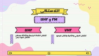 ‫الالسلكى‬
‫ممكن‬ ‫والثالثة‬ ‫الرابعة‬ ‫القناة‬ ‫تشغل‬
‫بس‬ ‫صوت‬ ‫تشغل‬
‫فيدي‬ ‫وتنقل‬ ‫والثانية‬ ‫االولي‬ ‫تشغل‬
‫و‬
UHF ‫و‬ FM
UHF VHF
 