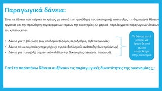 Παραγωγικά δάνεια:
Είναι τα δάνεια που παίρνει το κράτος με σκοπό την προώθηση της οικονομικής ανάπτυξης, τη δημιουργία θέσεων
εργασίας και την προώθηση συγκεκριμένων τομέων της οικονομίας. Οι μερικά παραδείγματα παραγωγικών δανείων
του κράτους είναι:
• Δάνεια για τη βελτίωση των υποδομών (δρόμοι, αεροδρόμια, τηλεπικοινωνίες)
• Δάνεια σε μικρομεσαίες επιχειρήσεις ( αγορά εξοπλισμού, ανάπτυξη νέων προϊόντων)
• Δάνεια για τη στήριξη σημαντικών κλάδων της Οικονομίας (γεωργία , τουρισμό).
Γιατί τα παραπάνω δάνεια αυξάνουν τις παραγωγικές δυνατότητες της οικονομίας ;;;
Τα δάνεια αυτά
μπορεί να
έχουν θετικό
τελικό
αποτέλεσμα
στην οικονομία
 